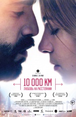 10 000 ��: ������ �� ����������